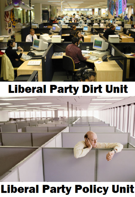 the lacklustre liberals .....